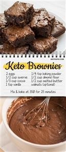 Keto Meals for One Day